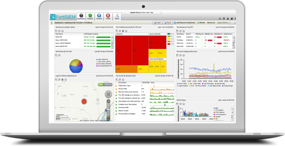 Free Cyber Threat Assessment in Singapore